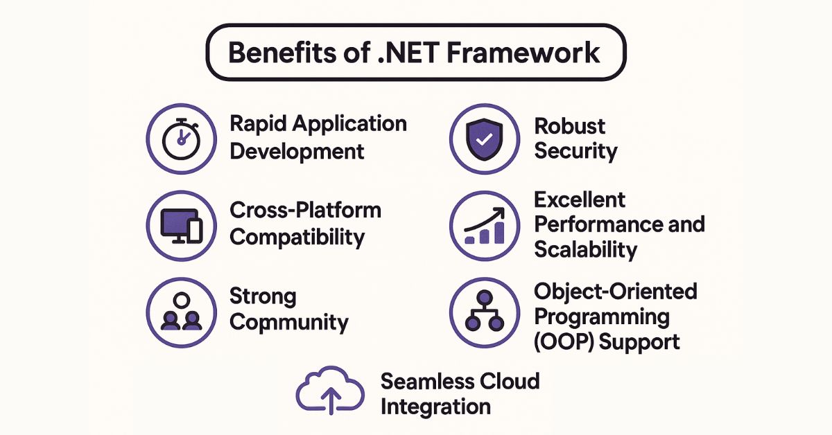 Benefits of .NET Framework