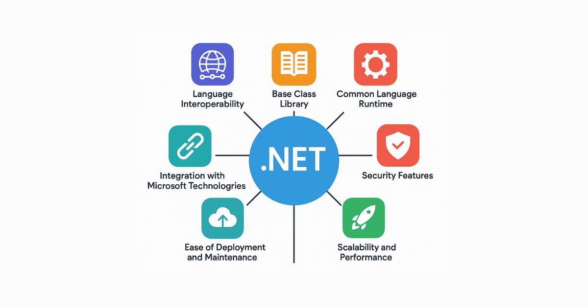 features of .net framework