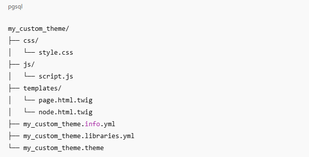 Drupal custom theme