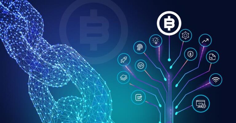 How Blockchain Technology Works- Step by Step (2025 Guide for Businesses)